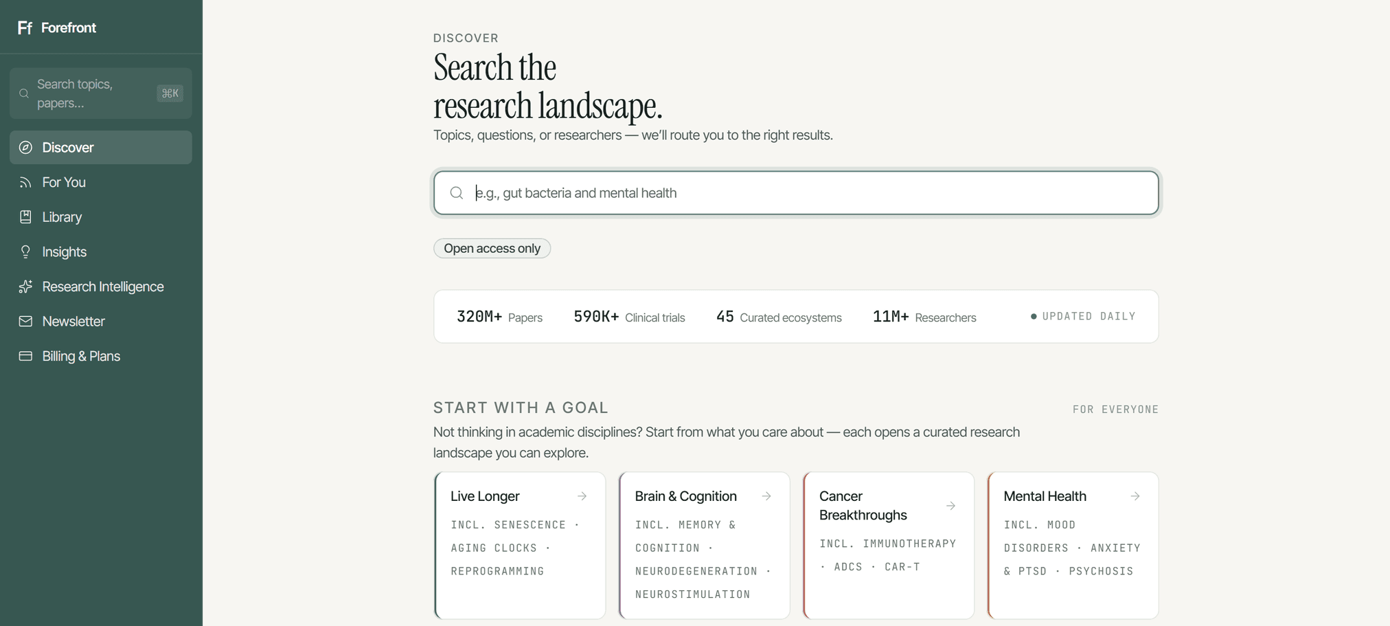 Forefront Discover — search, curated ecosystems and live signals in one view