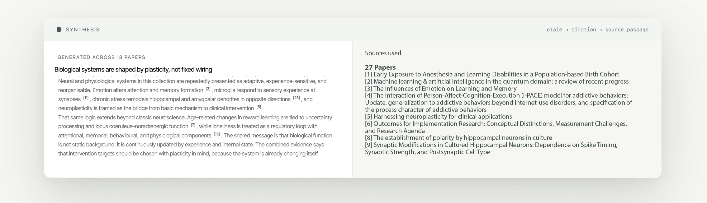 How citation-grounded synthesis works: generated claims carry inline citation markers that resolve to the sources used